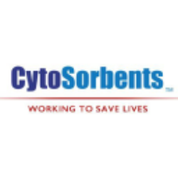 Cytosorbents Corporation Share Price
